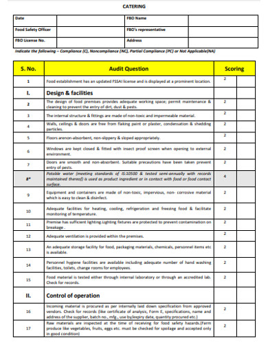 3+ Catering Audit Templates in PDF | DOC