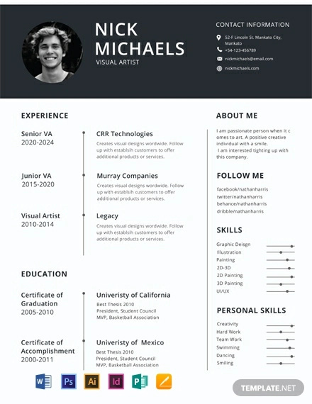 46+ Curriculum Vitae Samples - PDF, DOC