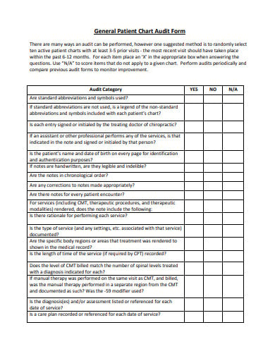 Medical Chart Audit Template Form Fill Out And Sign Printable Pdf