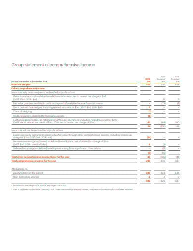 group-statement-of-comprehensive-income-template