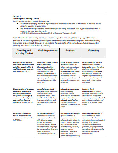 Sample Detailed Lesson Plan In Values Education For High School Vrogue