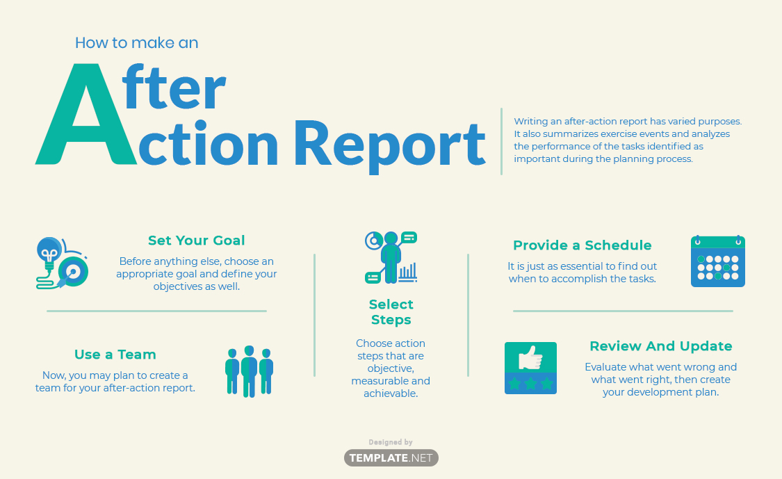 action report template