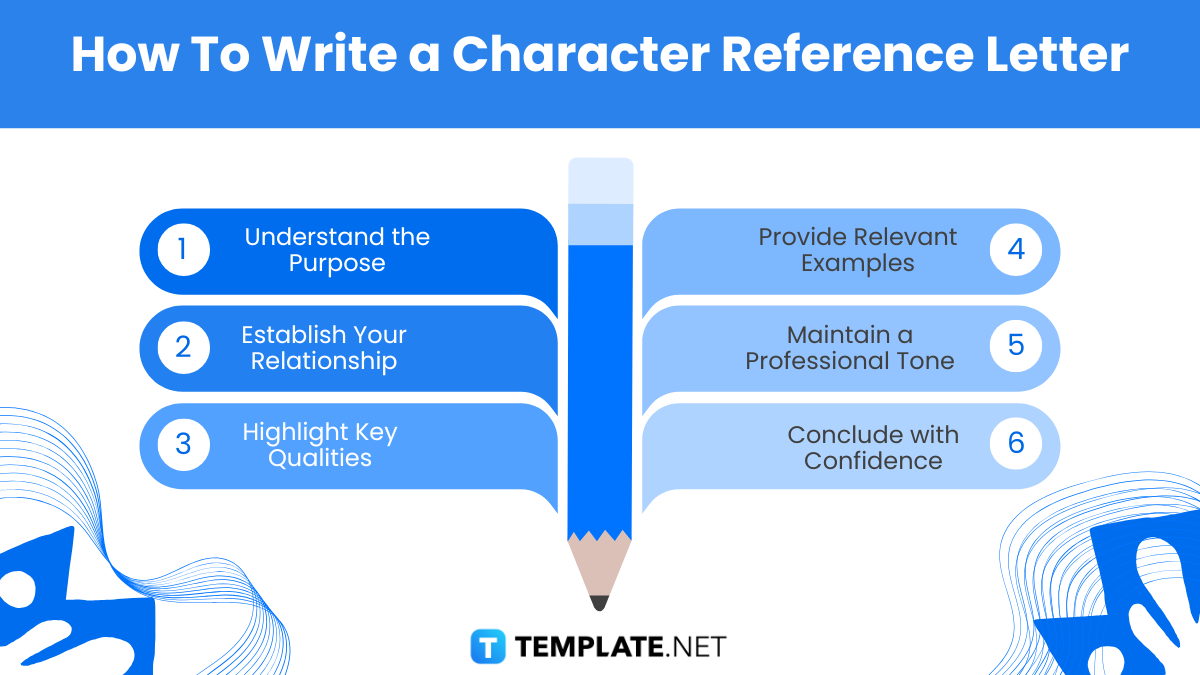 how to write a character reference letter