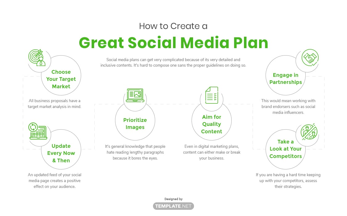 social media plan template