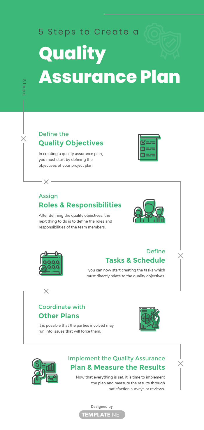 Free Quality Control Plan Template Excel