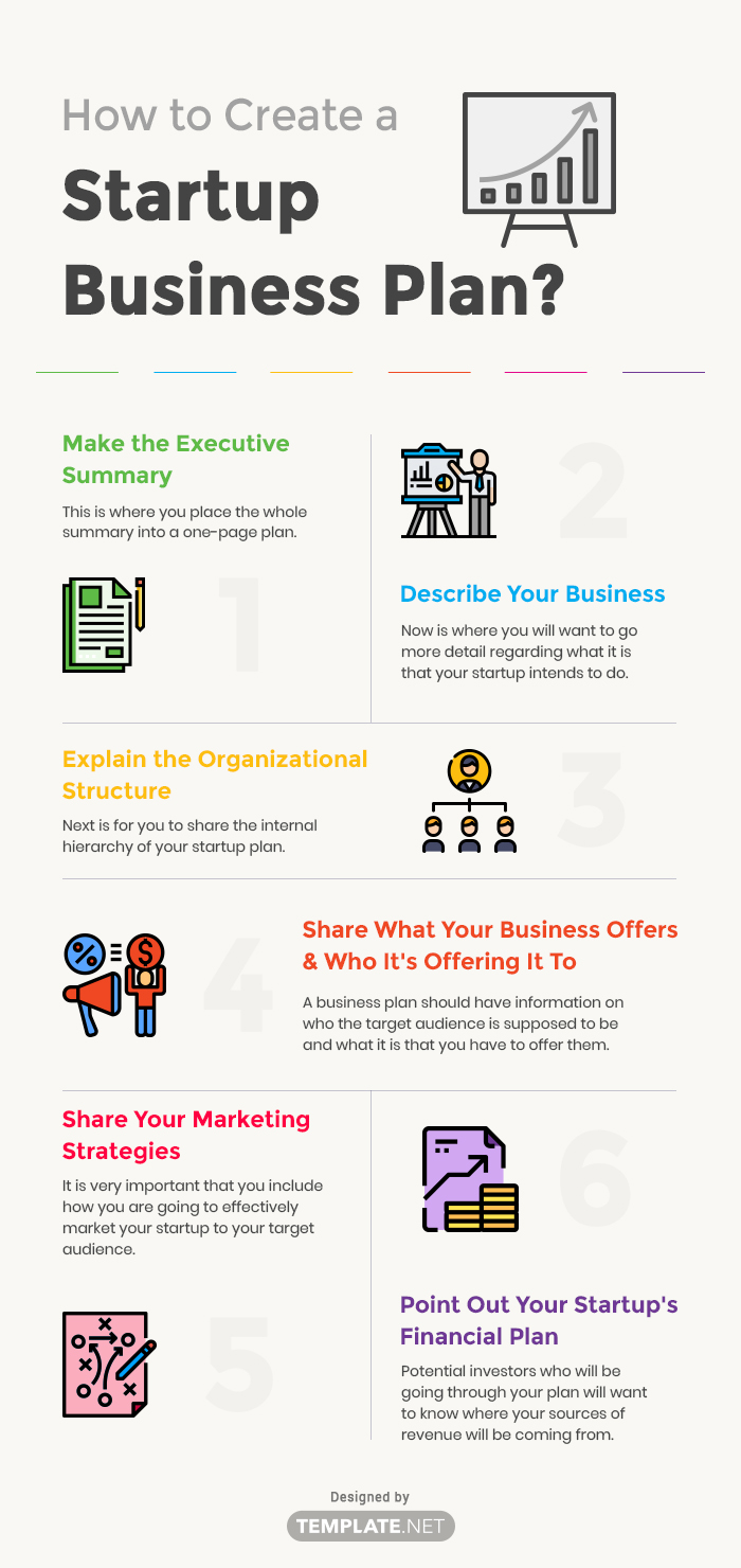 startup web business plan