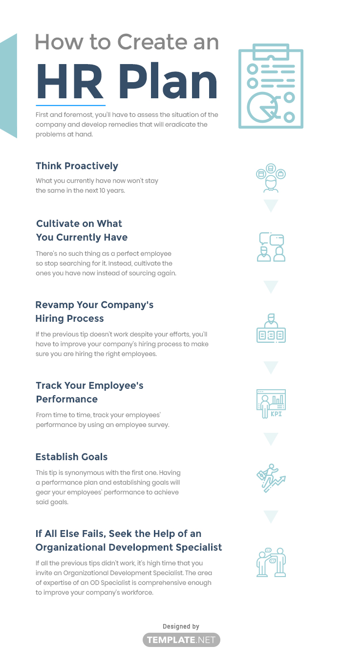 hr-strategy-plan-template-ppt-infographic-template-powerpoint-gambaran