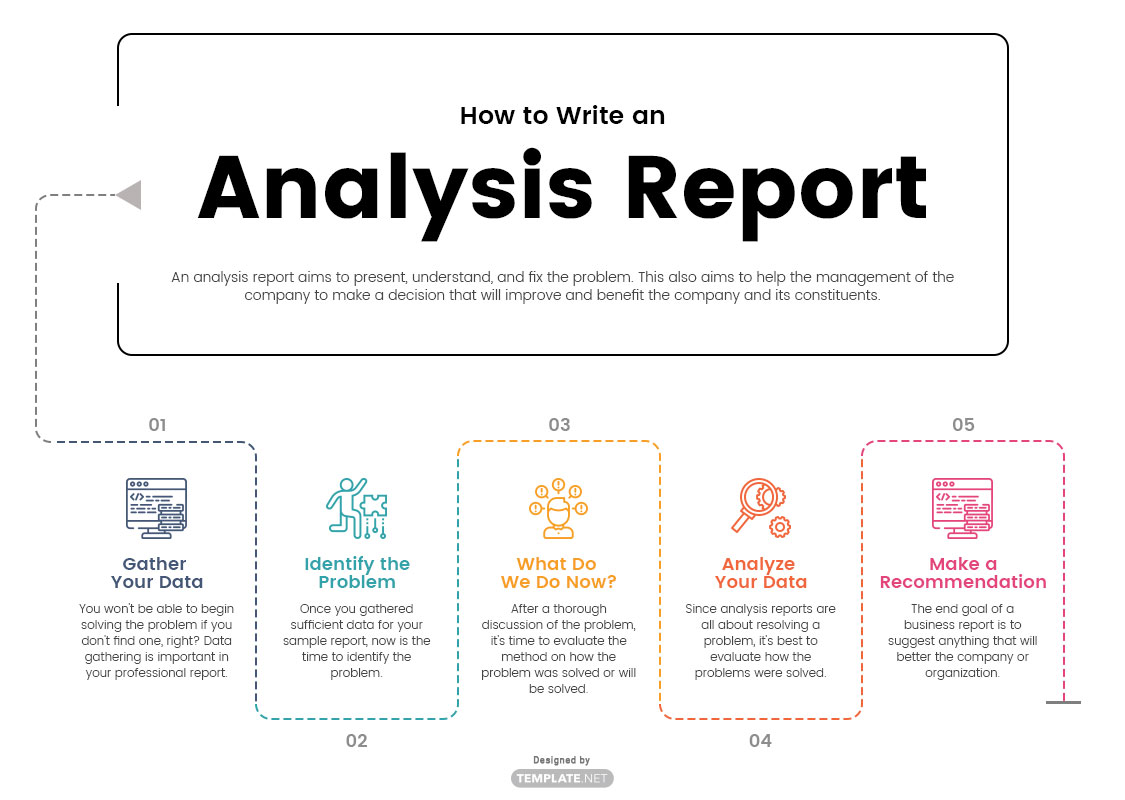 what is analysis report
