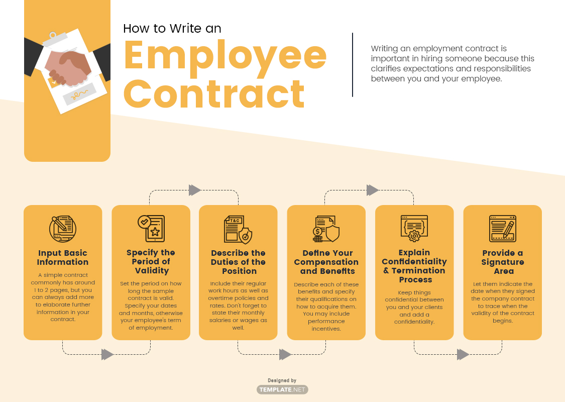 employee contract template