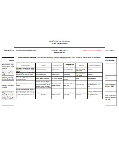 10 Recruitment Action Plan Templates In Pdf Ms Word 2405