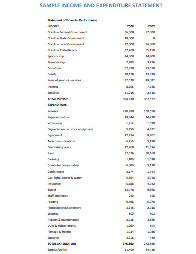 income and expenditure statement template