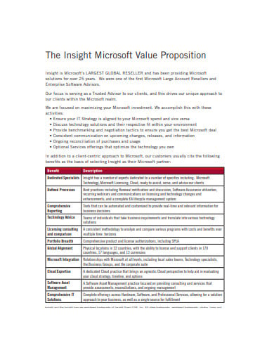 insight microsoft value proposition template