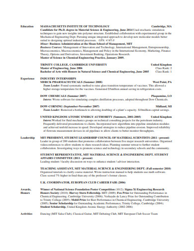 14+ Investment Banking Resume Templates in PDF | Word | Illustrator ...