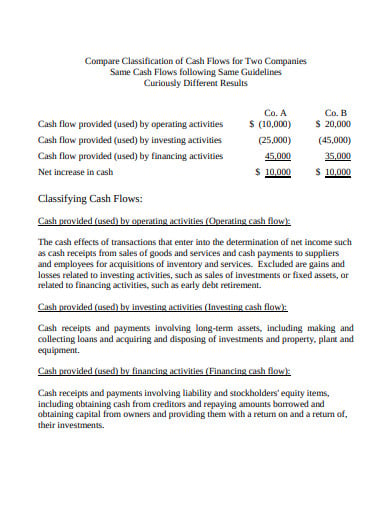 investment cash flow report template