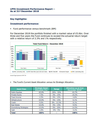 investment-fund-performance-report