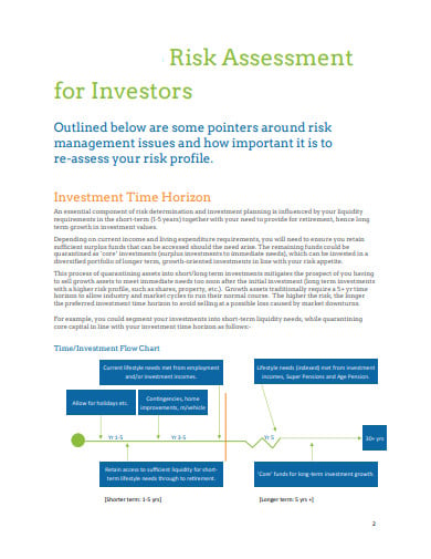investment-risk-assessment-for-investors