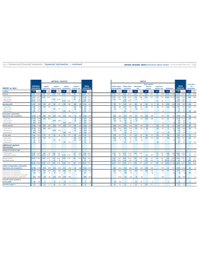 logistics annual report template