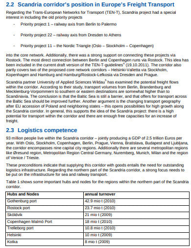 transport and logistics business plan template