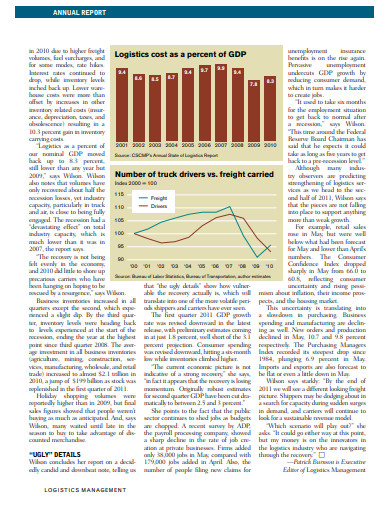 logistics management annual report template