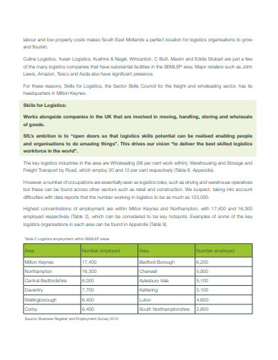 logistics skills report template