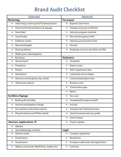 10+ Brand Audit Checklist Templates in PDF
