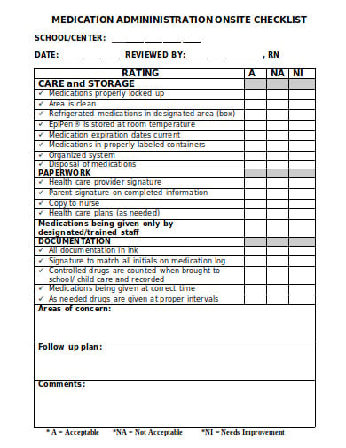 medication-audit-checklist-in-doc