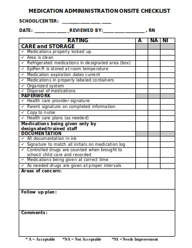 Medication Cart Checklist