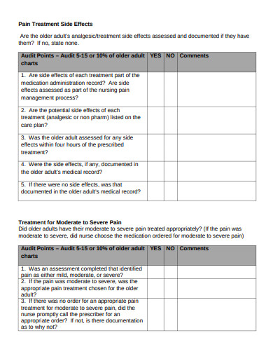 Medication Cart Checklist