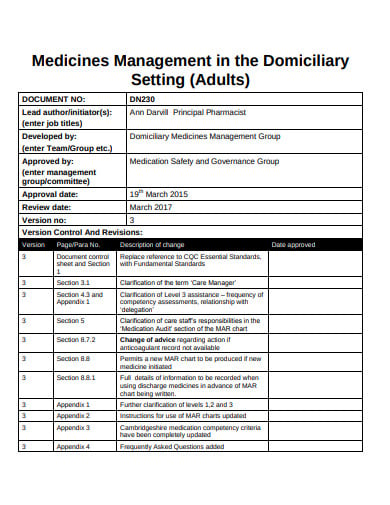 medicines-management-audit-checklsit-template