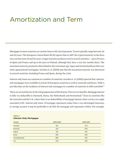 mortgage-amortization-report