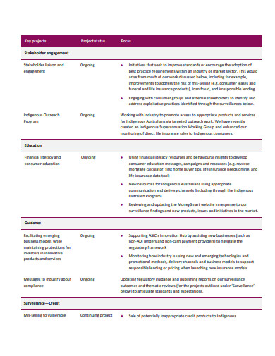 mortgage advisor business plan