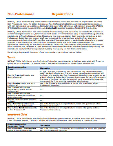 organization investment club contract template