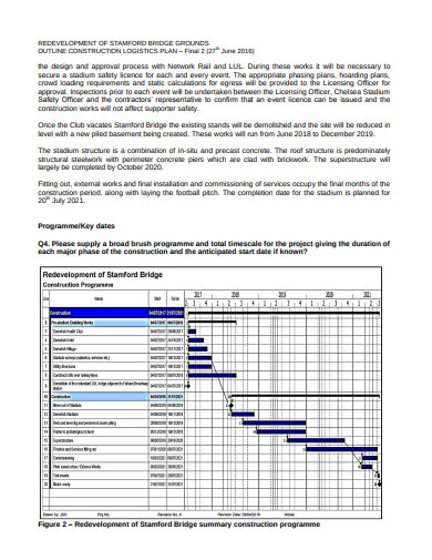 11-free-construction-logistics-plan-templates-in-pdf-ms-word