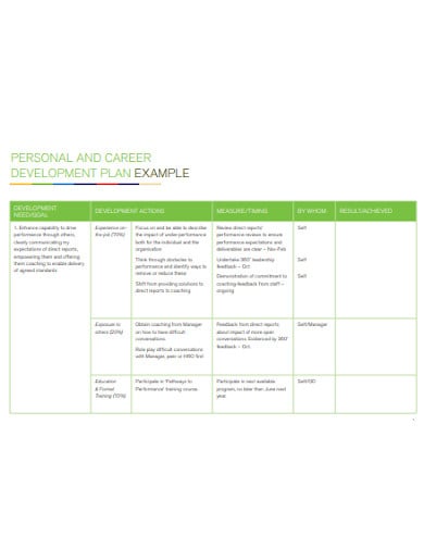 personal-career-development-plan