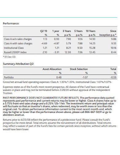 fund performance reporting