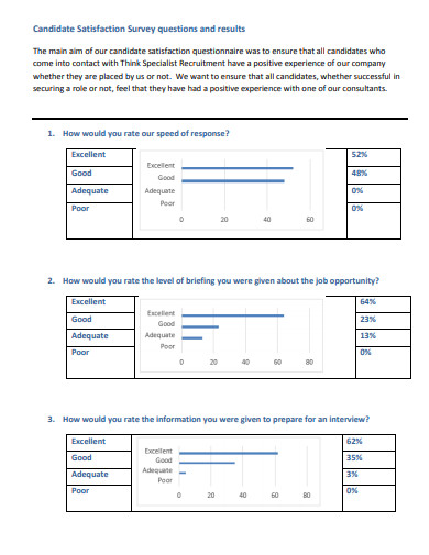 recruitment candidate feedback survey