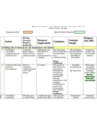 10 Recruitment And Retention Plan Templates In PDF MS Word