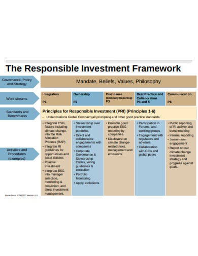responsible-investment-framework