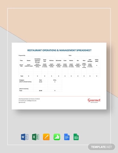 restaurant operations management spreadsheet