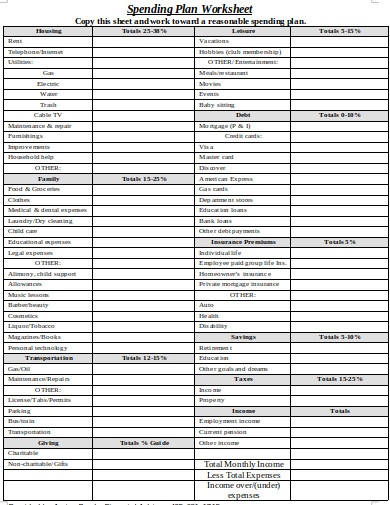 retirement budget worksheet example