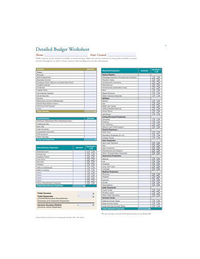 retirement monthly detailed budget worksheet template