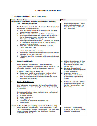 sample compliance audit checklist