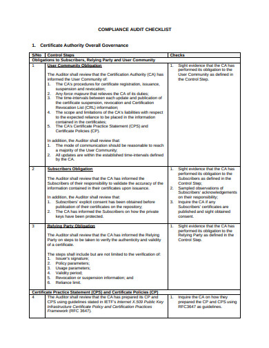 10 Compliance Audit Checklist Templates In Pdf Doc Free And Premium