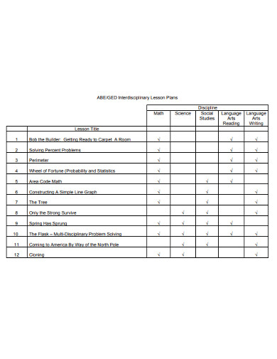 interdisciplinary lesson plan assignment passing score 13