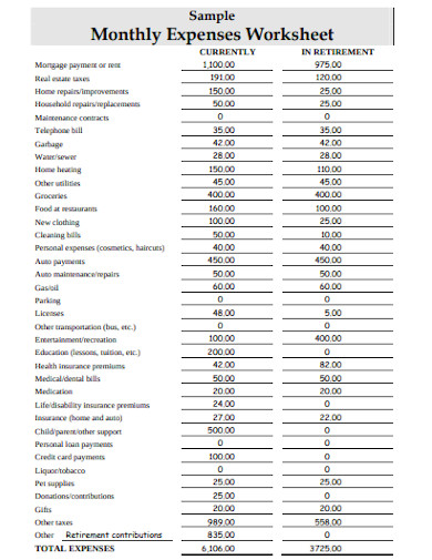 retirement expense worksheet pdf