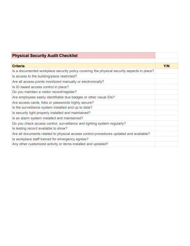 sample physical security audit checklist