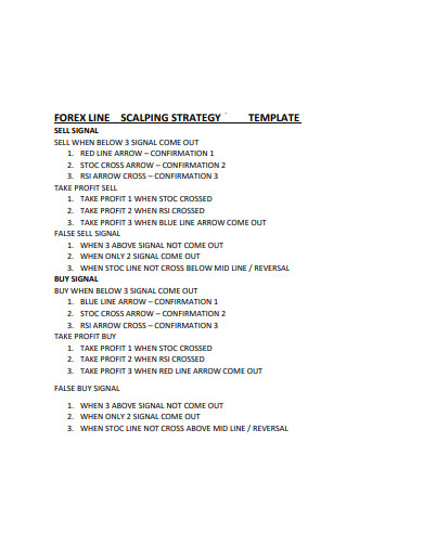 scalping forex line strategy template