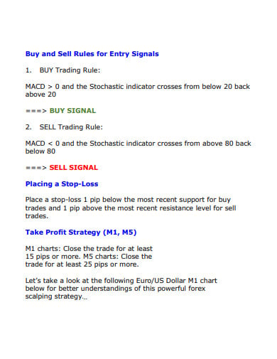 scalping trading strategy template