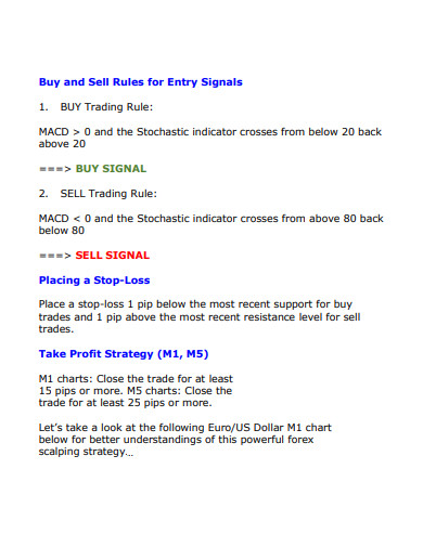 10+ Scalping Strategy Templates in PDF