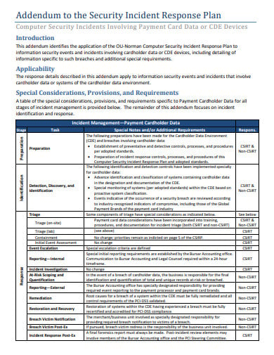 security incident response plan in pdf